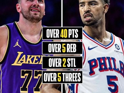 转折点！洛杉矶湖人再遭质疑，NBA总决赛清晨攻防权衡，话题不断，阵容厚度经受考验的简单介绍NineGame Sports