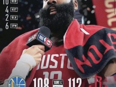 关于哈登重返赛场，大比分获胜首场状态出色，皇家马德里观众沸腾！的信息九游官方正版