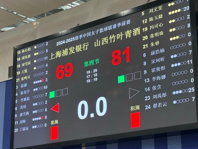 包含赛前浙江稠州调整名单以备NBA季后赛；再遭质疑环节打磨；信心回归；控场能力受关注的词条九游娱乐